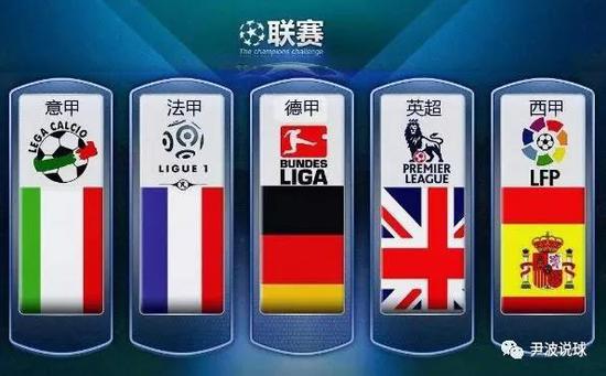 其国际化影